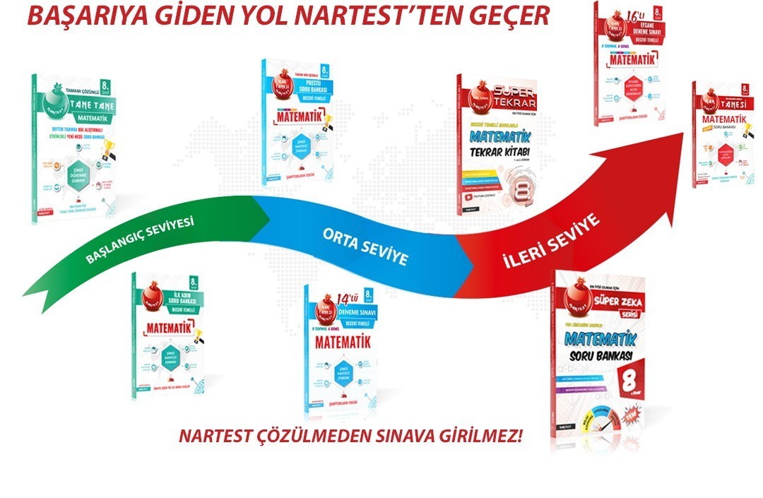 Eğitim Market Banner (2)