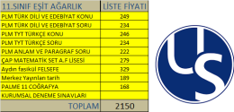 US ULUS KOLEJİ EŞİT AĞIRLIK 11.SINIF YAYIN PAKETİ