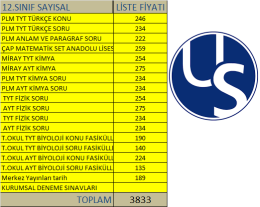 US ULUS KOLEJİ SAYISAL 12.SINIF YAYIN PAKETİ